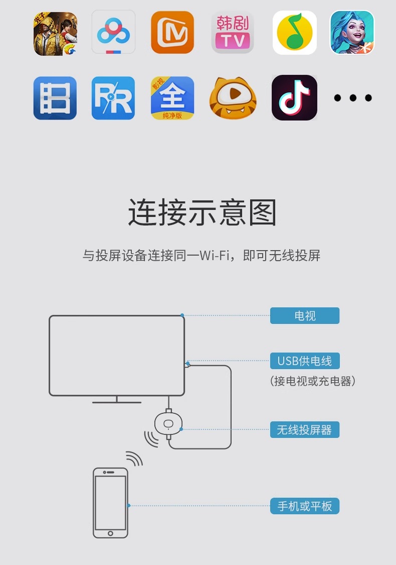 KINYO金运投屏器G26 图 21