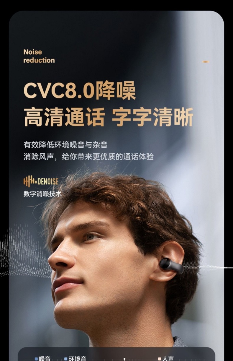 KINYO金运耳夹式蓝牙耳机M30 图 20