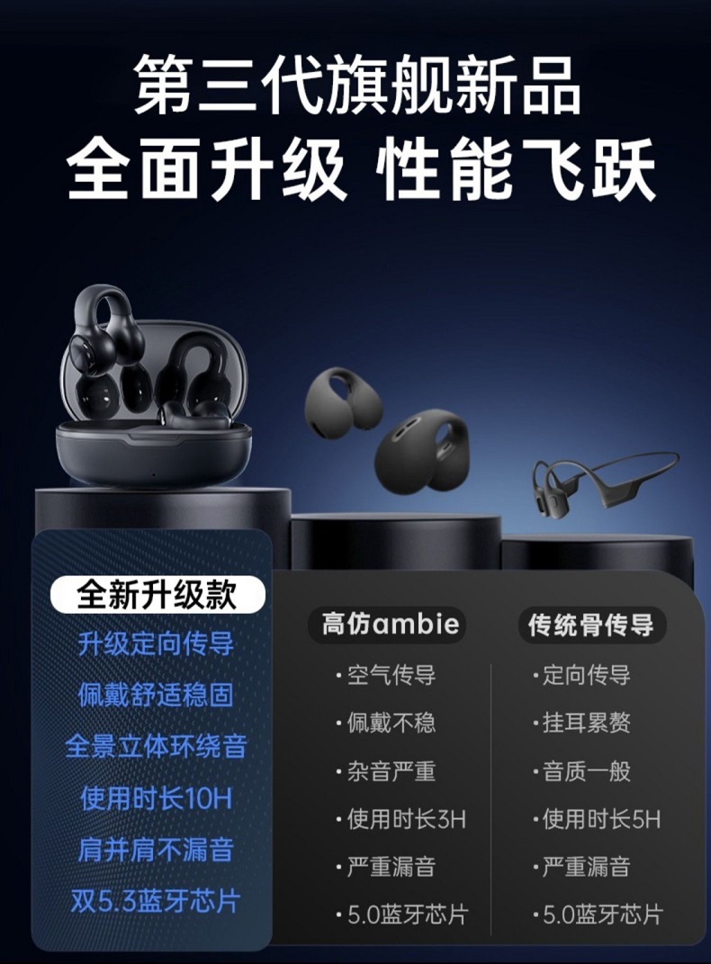 KINYO金运耳夹式蓝牙耳机M30 图 3