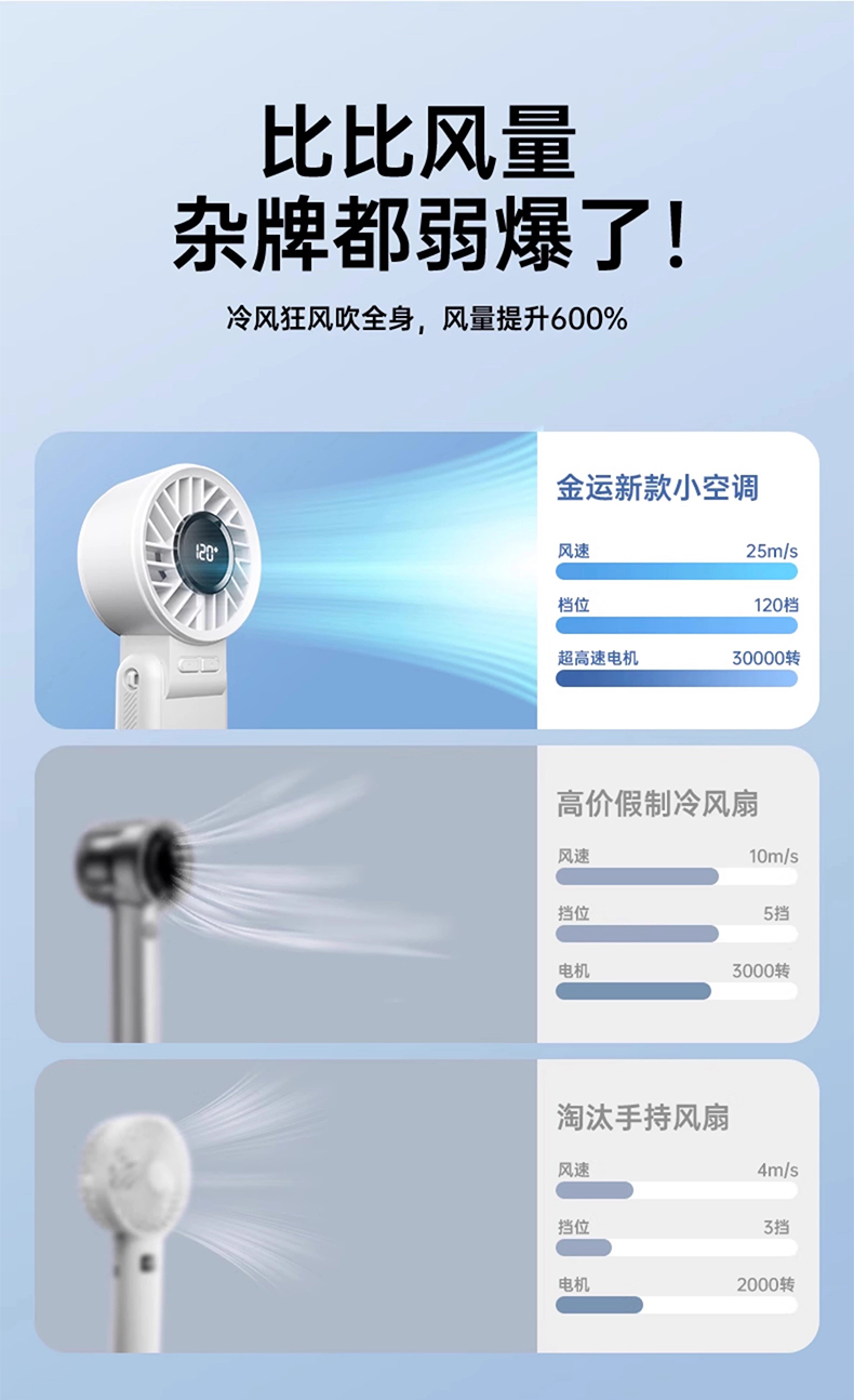 KINYO金运Z20 图 17