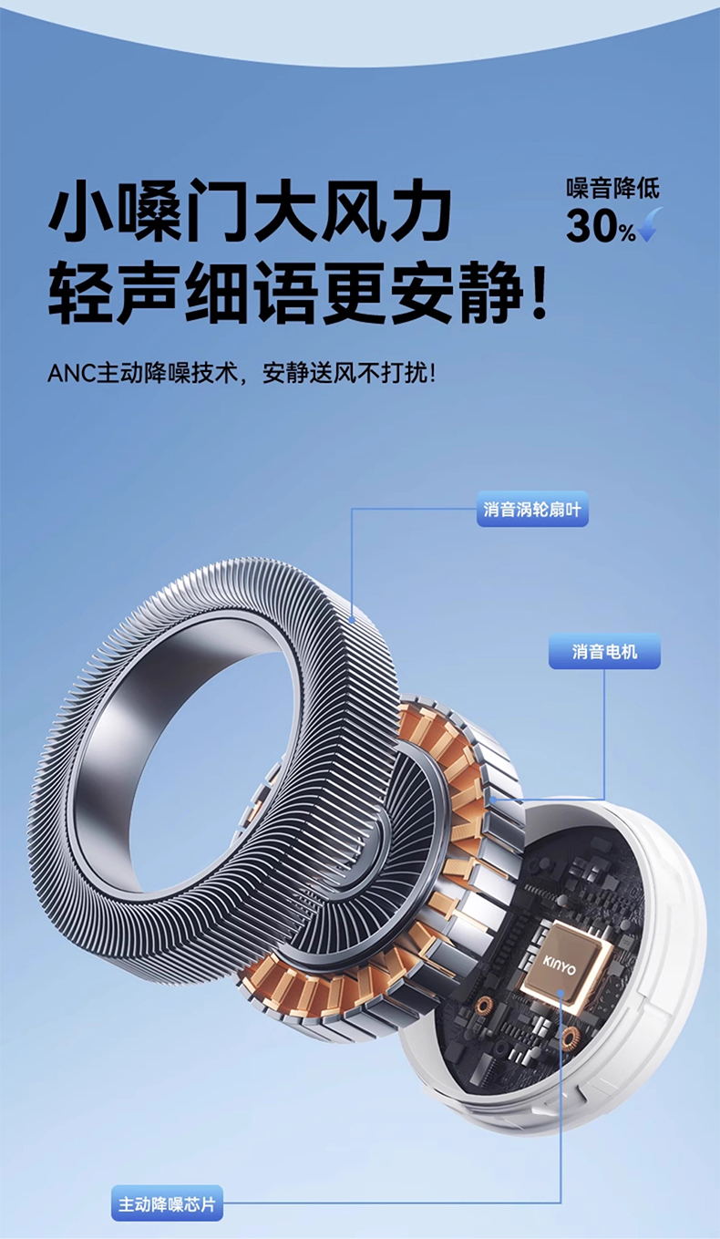 KINYO金运Z20 图 20