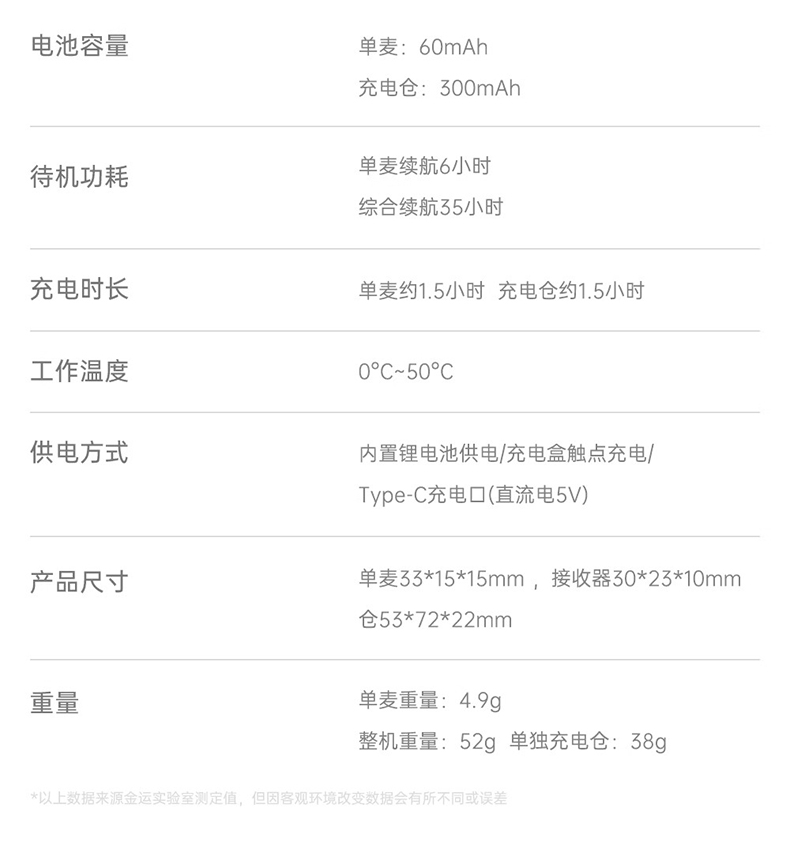 KINYO金运M33Mini 图 38