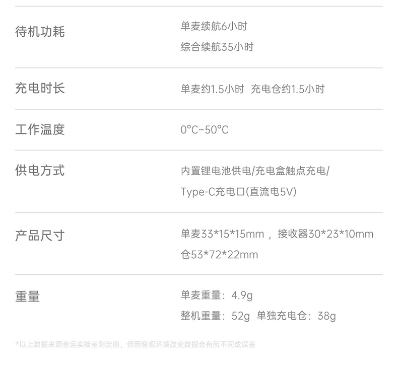KINYO金运M33Mini 图 40