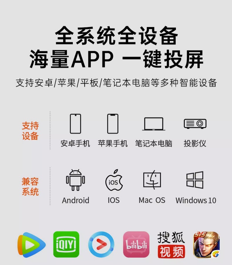 KINYO金运投屏器G26 图 20