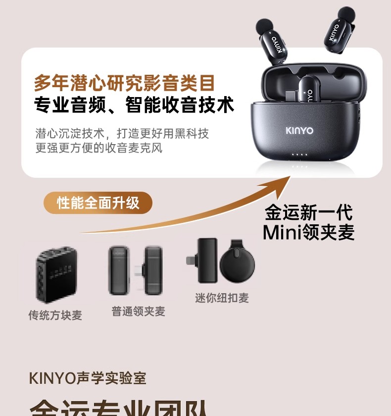 KINYO金运M33Mini 图 13