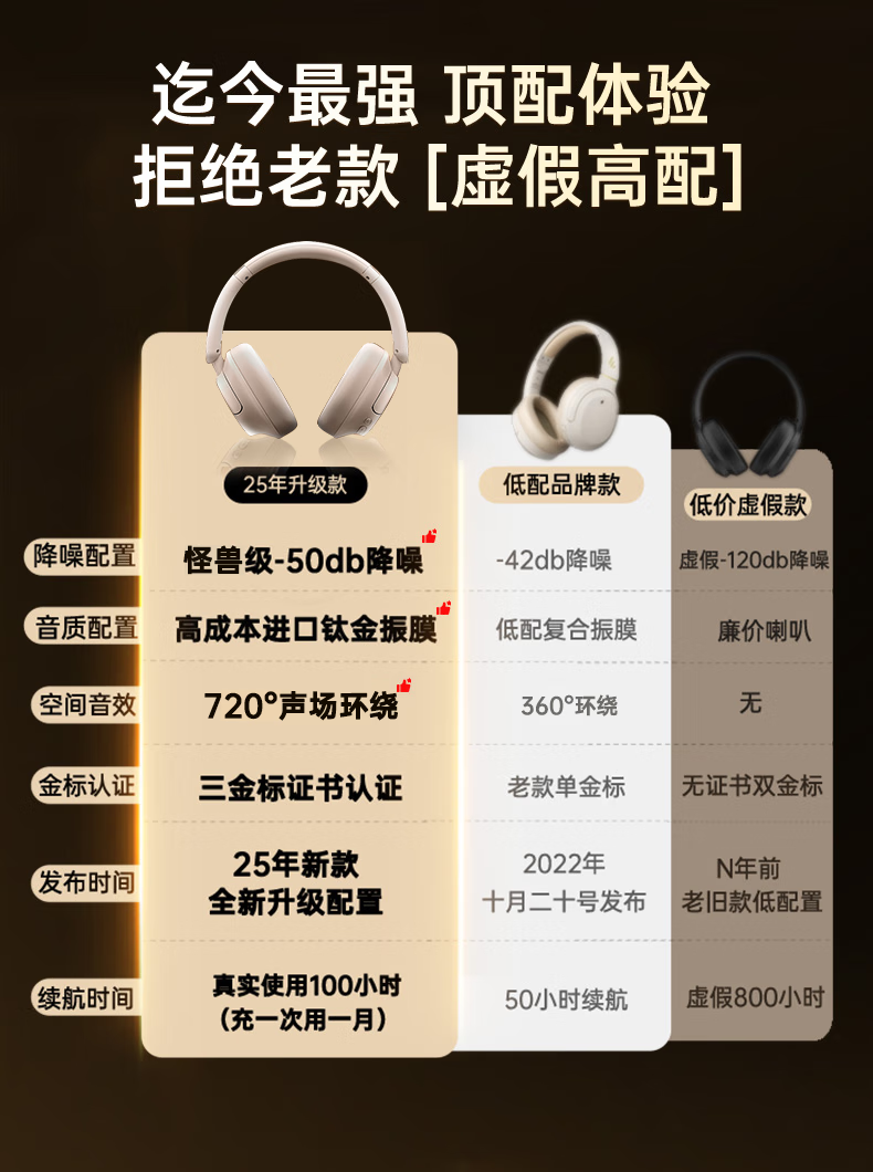 KINYO金运B900MAX 图 6