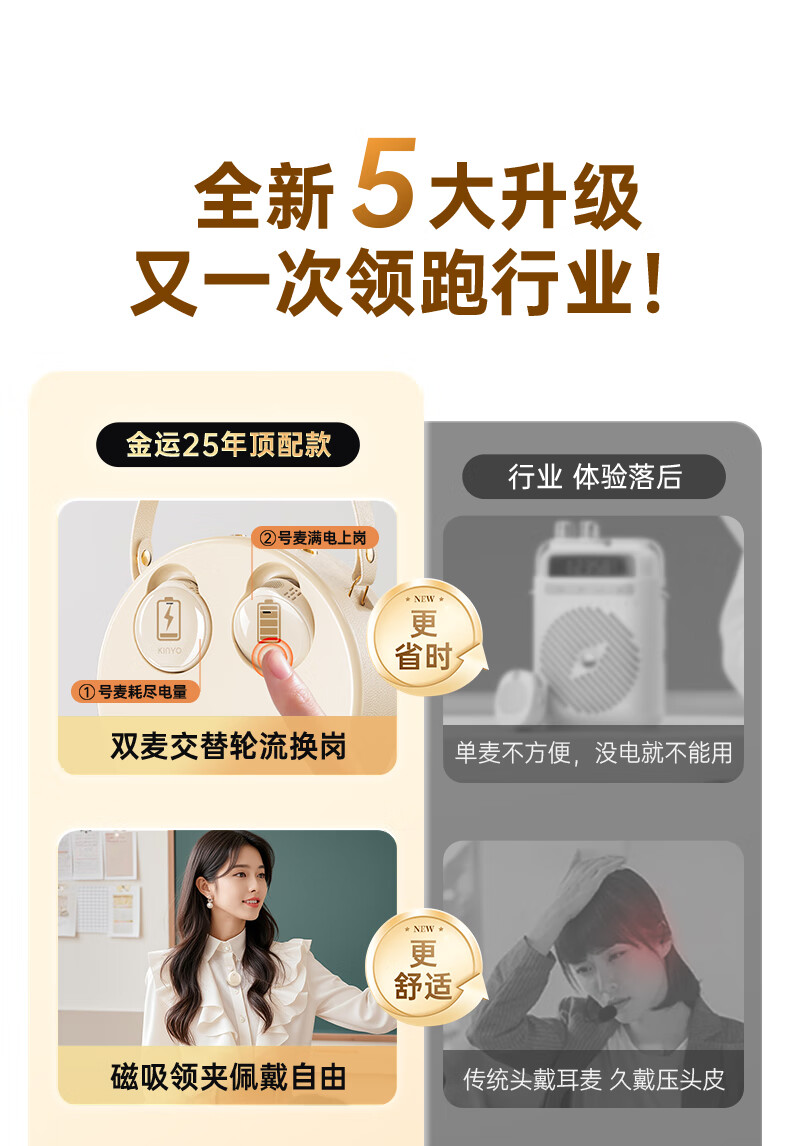 金运M20扩音器耐用相关参数核对