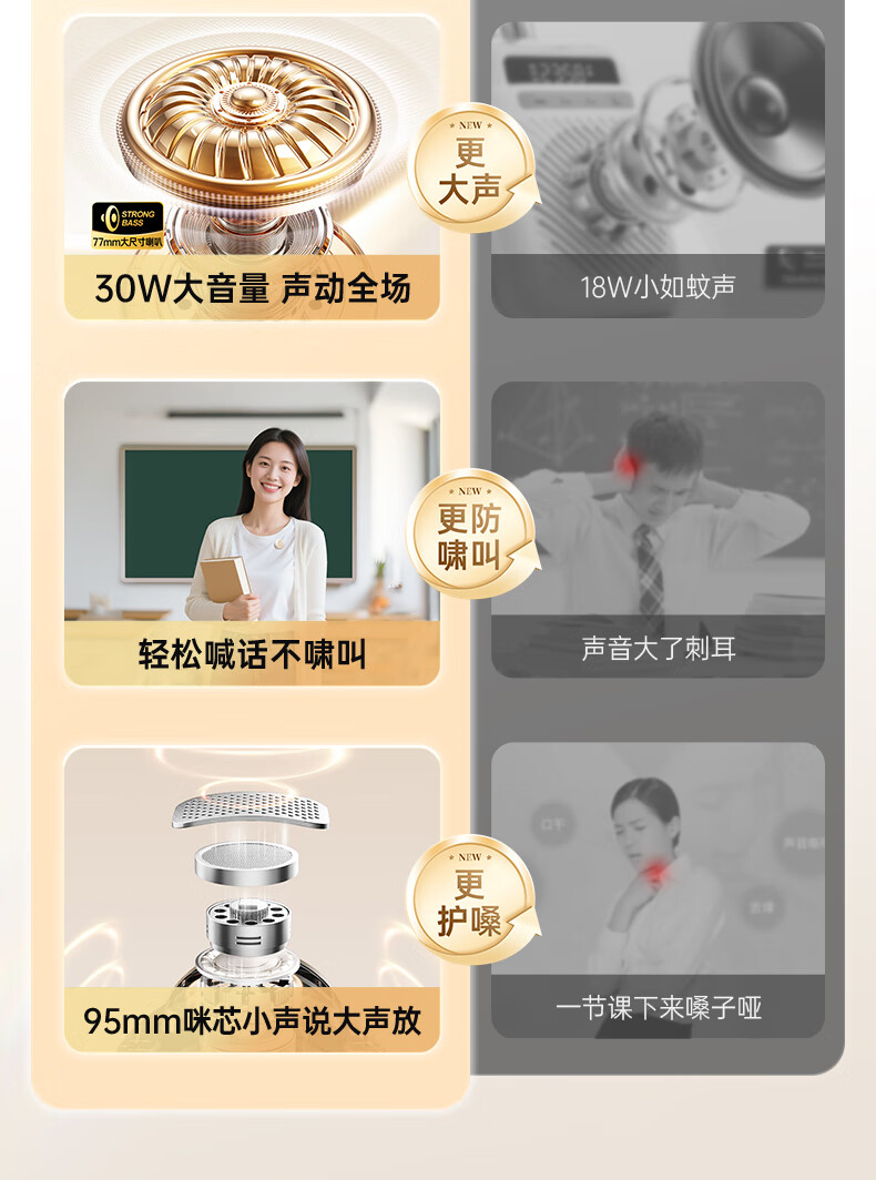 金运M20扩音器 扩音器值得买吗相关描述