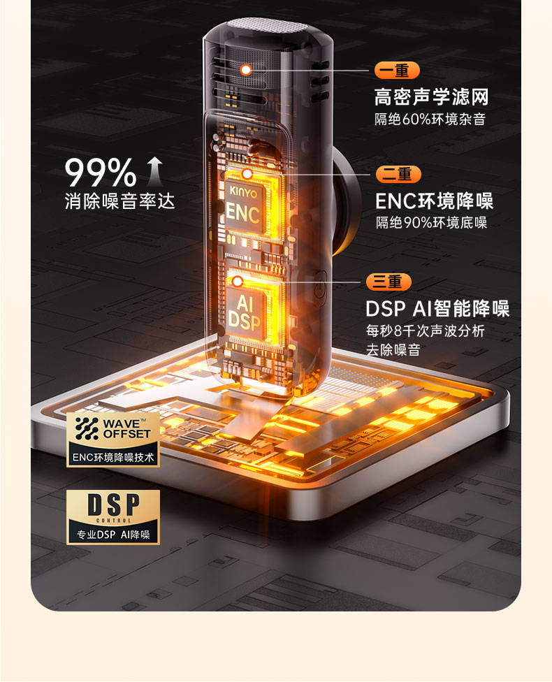 KINYO金运M12 图 12