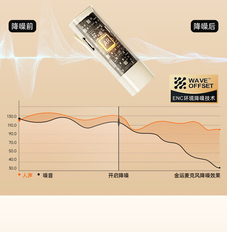 KINYO金运M9 图 12