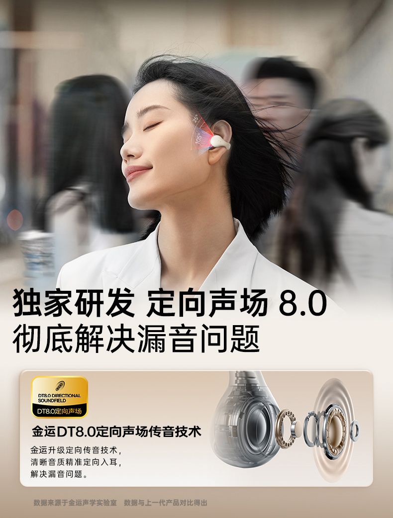 KINYO金运耳夹式蓝牙耳机i211 图 9