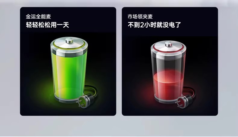 KINYO金运M28 图 13