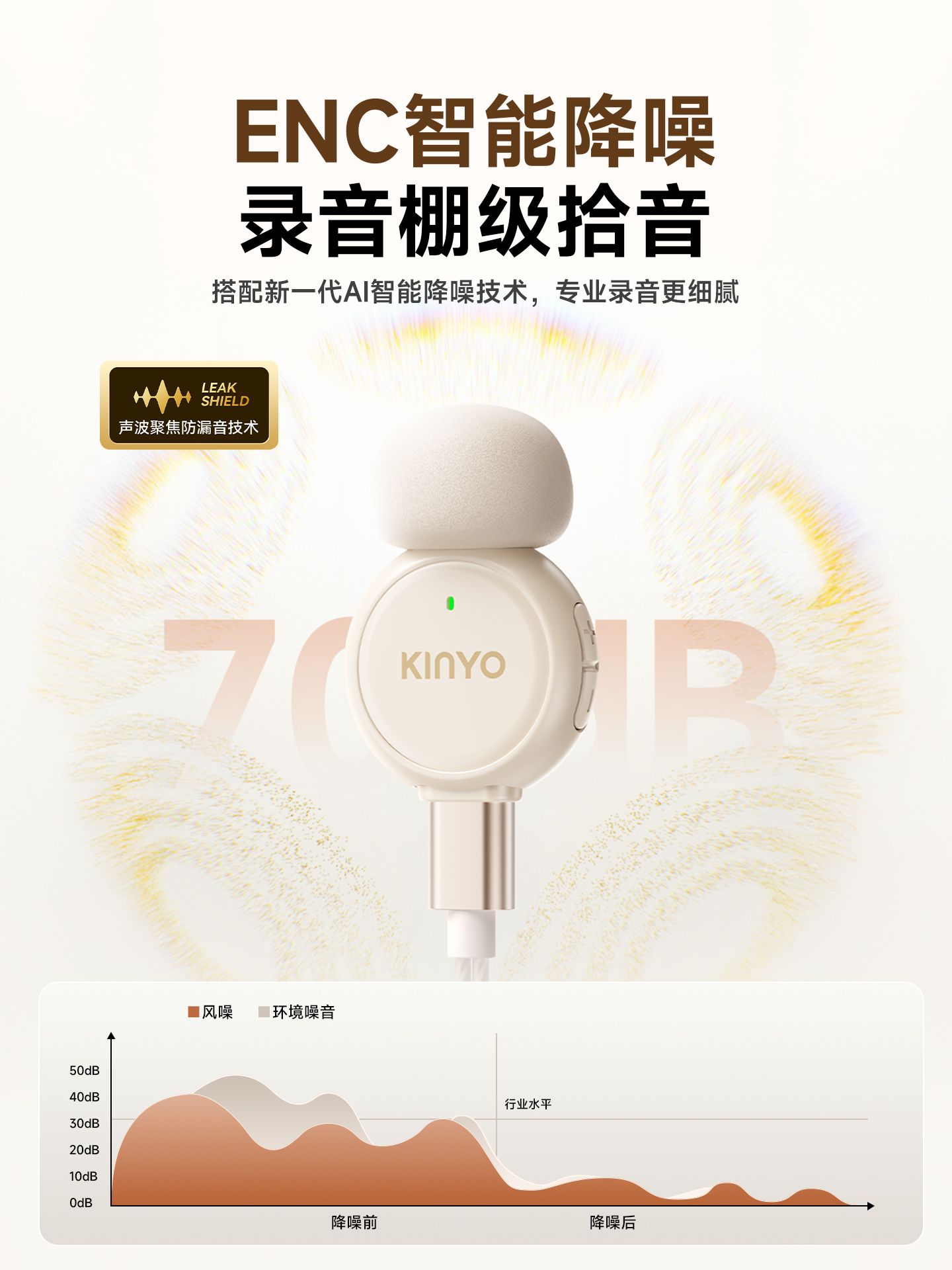 KINYO金运 Y30 Pro 图 6
