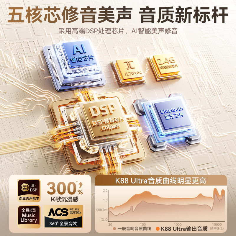 KINYO金运K88 Ultra2 图 6