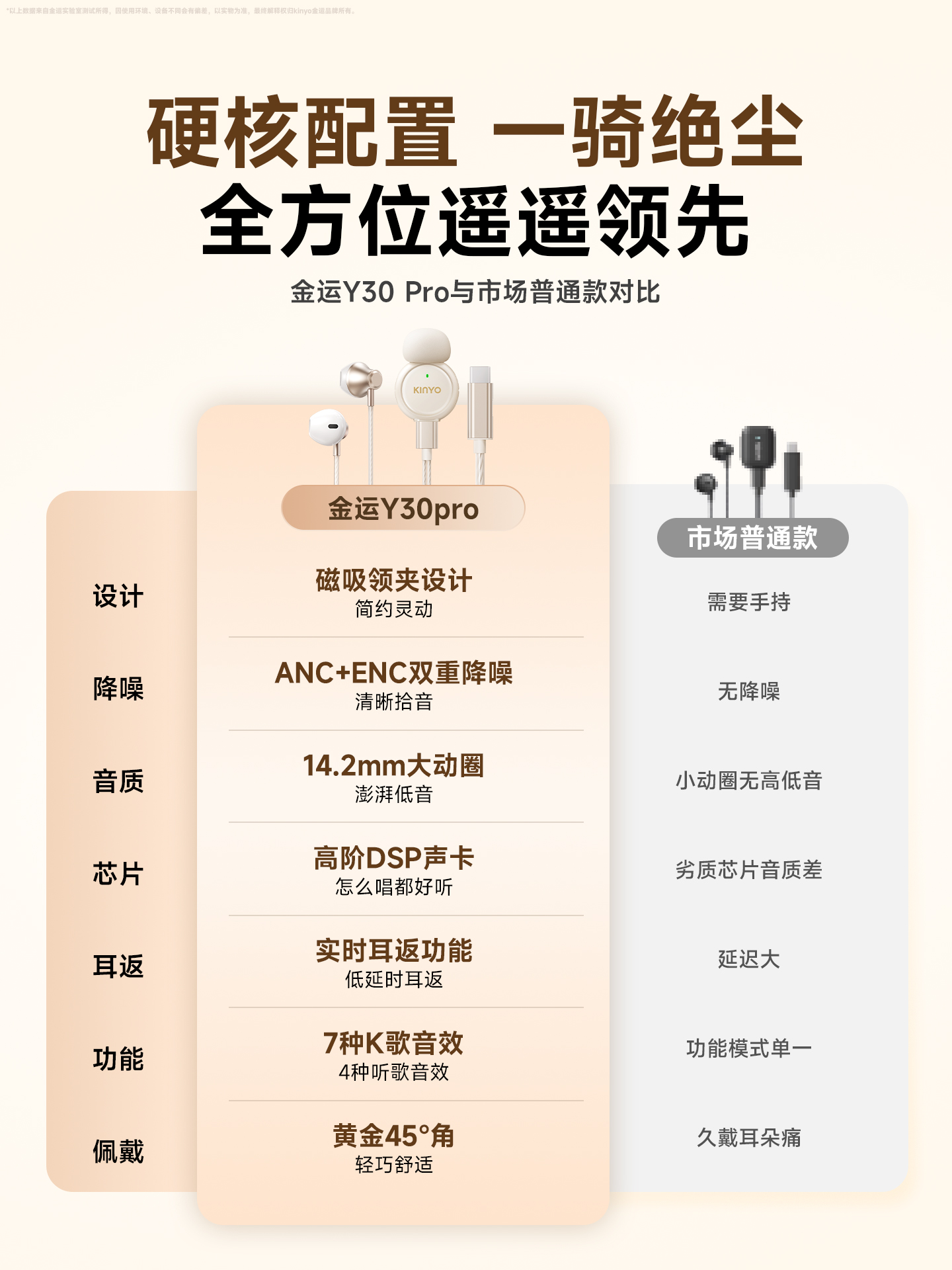 KINYO金运 Y30 Pro 图 2