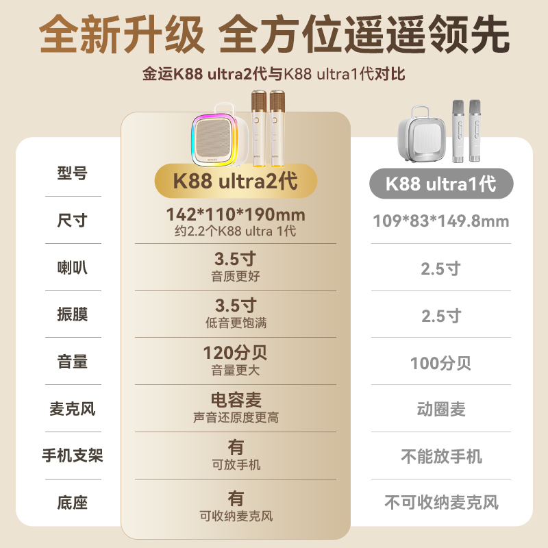 KINYO金运K88 Ultra2 图 3